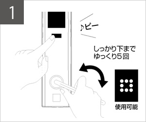 1.起動ボタンを押して、レバーハンドルをしっかり下まで、ゆっくりと5回下げます。